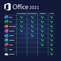 Microsoft Office 2021 - 1 Jaar - SoftLicenties